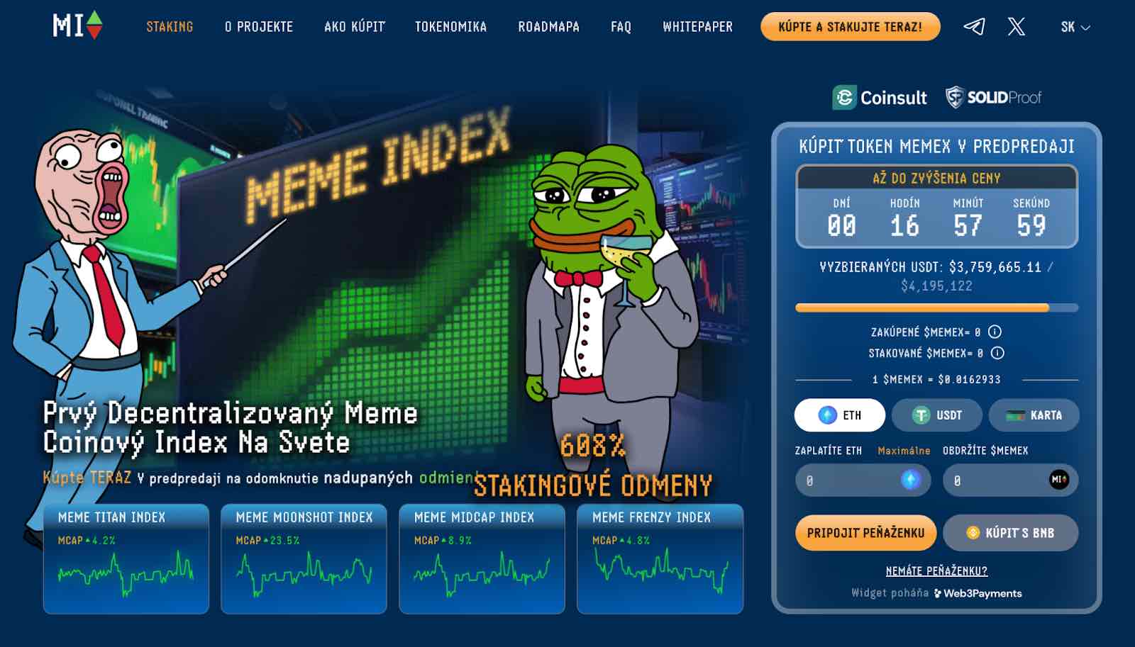 MEMEX Cena Bitcoinu ATH kryptomeny