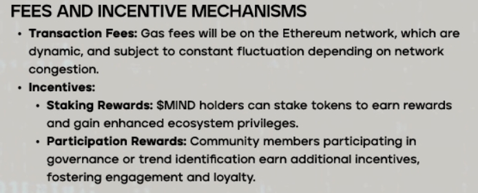 $MIND’s rewards as stated in the Whitepaper