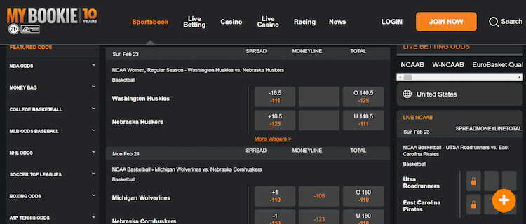 Nebraska sports betting NCAA Nebraska Mybookie