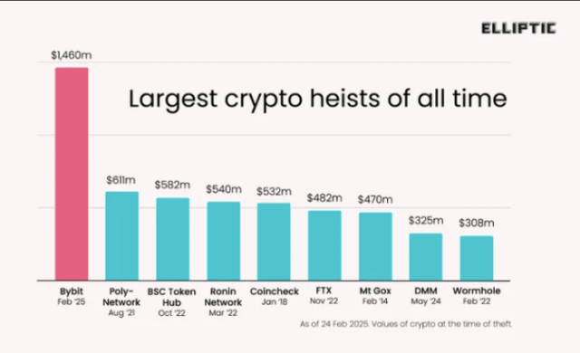 MicroStrategy Buys 20K Bitcoins, BTC Bull Token Rallies