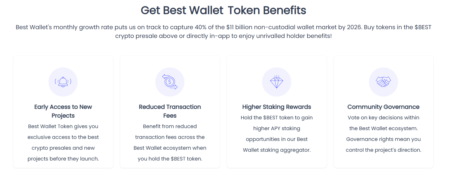 best-presale-coins-rise-amid-market-downturn Best Wallet token benefits