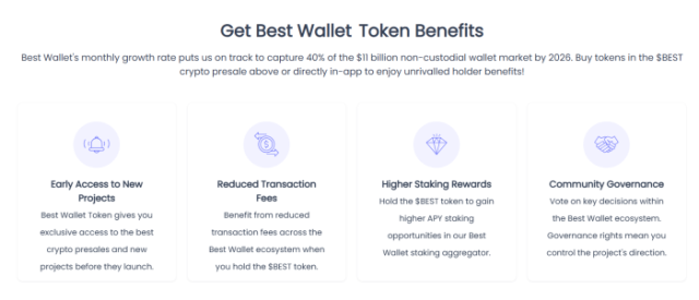 Best Wallet token benefits 