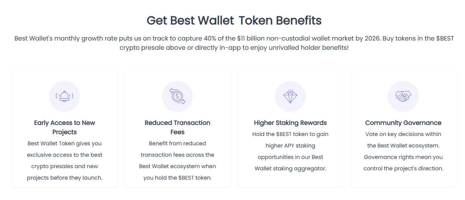 arbitrum-helps-tether-overcome-interperability-challenges Best Wallet token benefits