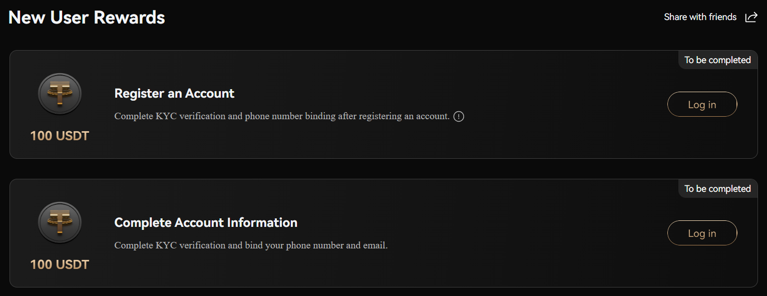 KYC CRYPTO EXCHANGE visual data 3