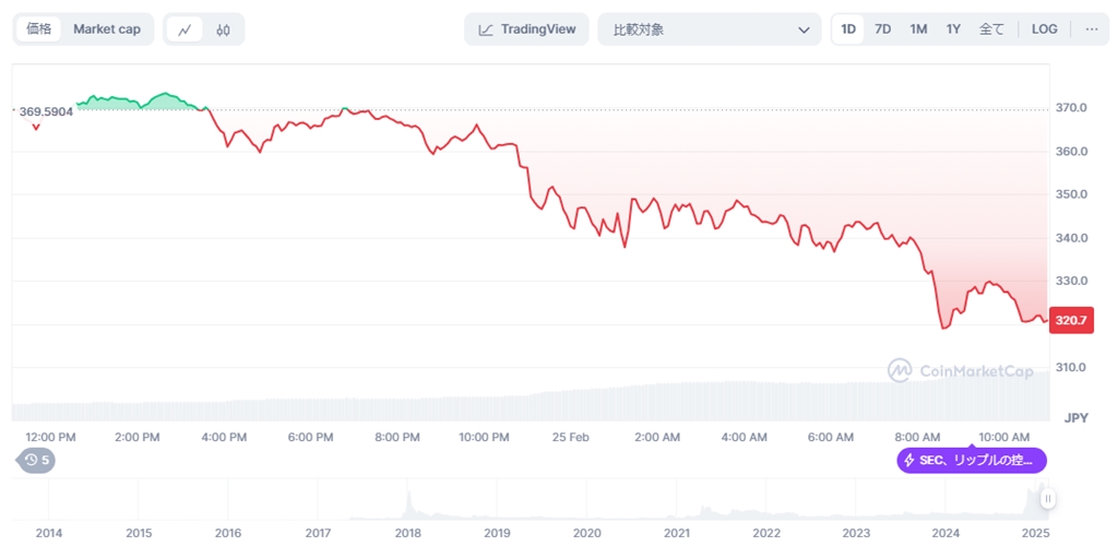 リピーター様Peko様御まとめ御購入品♡ Re.design トピックス