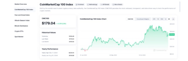 EU Takes Unprecedented Step: Sanctions Crypto Exchange Garantex. Is Best Wallet Token the Best Crypto to Buy?