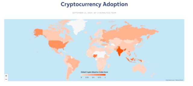 Carte d'adoption de crypto-monnaie