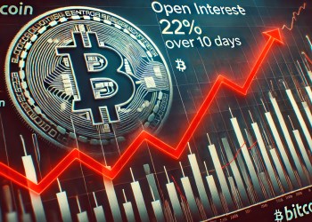 Bitcoin Open Interest Drops 22% In 10 Days – A Reset Before The Next Big Move?