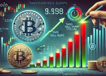 Taker-Driven Dumps Cool Off As Bitcoin Shows Early Signs of Recovery – Analyst