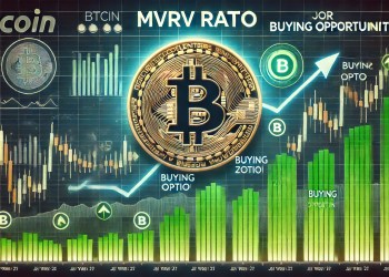 Bitcoin MVRV Ratio Nears Key Signal – Next Major Buying Opportunity Ahead?