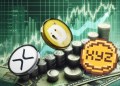 Dogecoin on Track to Repeat XRP’s 2021 Cycle