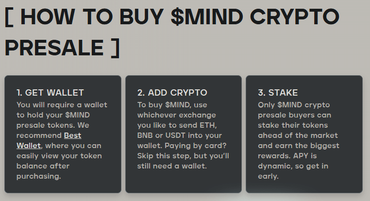 How to buy $MIND
