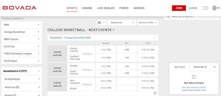 NCAA Basketball betting NCAA odds Bovada