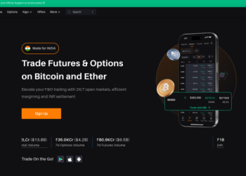 Making Crypto F&O Trading Accessible: Delta Exchange’s Small Lot Sizes