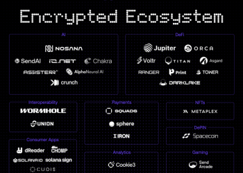 Arcium’s ‘Encrypted Ecosystem’ Established To Accelerate Private Computation