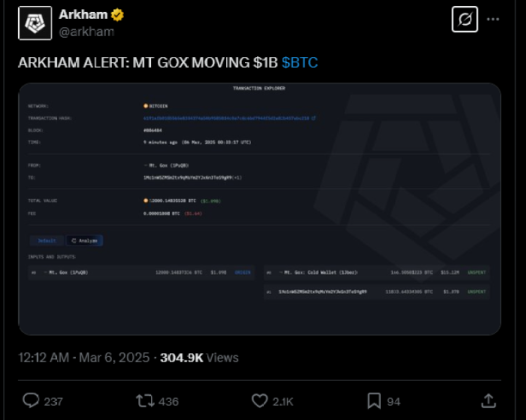 Arkham Intel Mt Gox Bitcoin