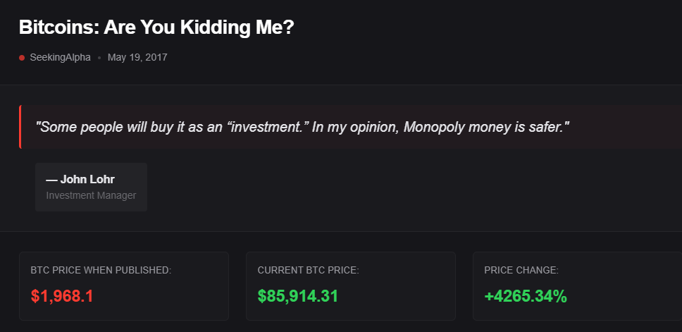 Bitcoin dead at $1.9K