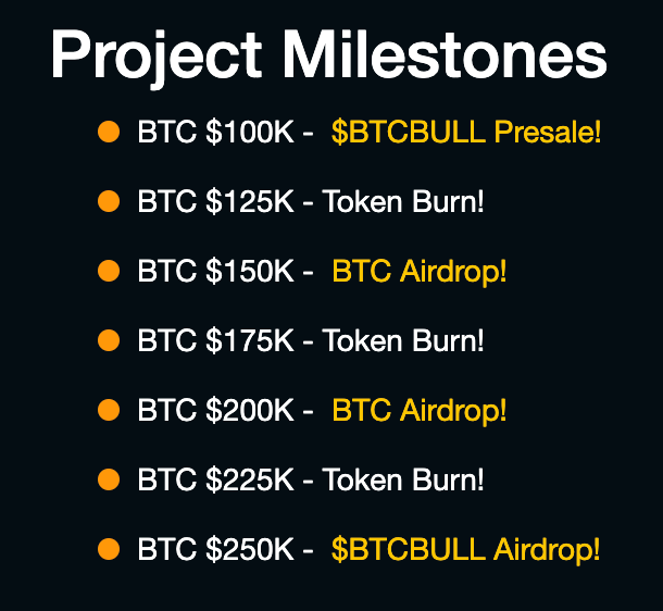 $BTCBULL project milestones