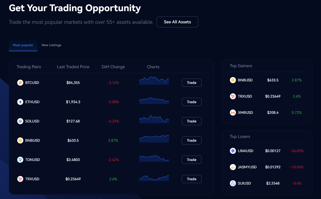 Margex търговски възможности