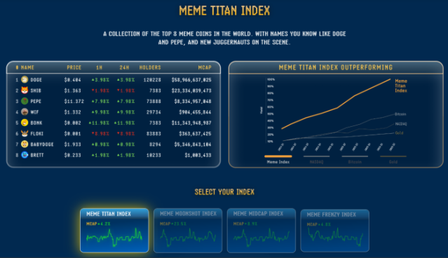 Index de mème titan 