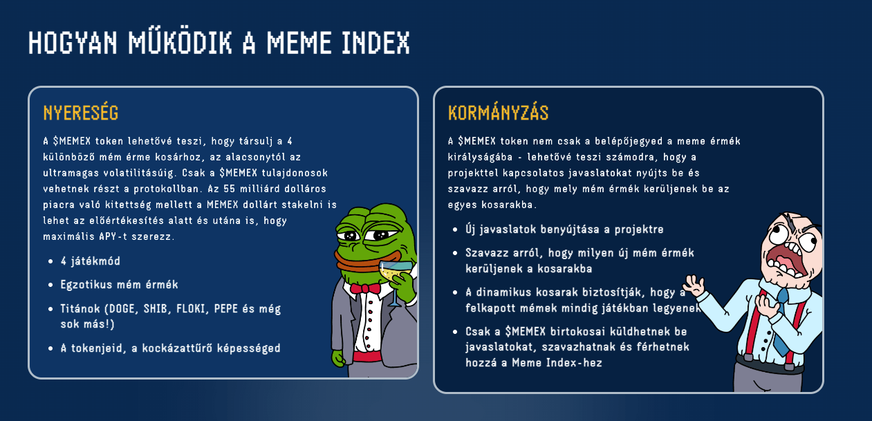 memex token hogyan mukodik