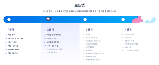 로드맵 베스트 월렛