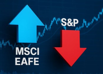 Analysten prognostizieren: Dieser Index wird 2025 den S&P 500 schlagen