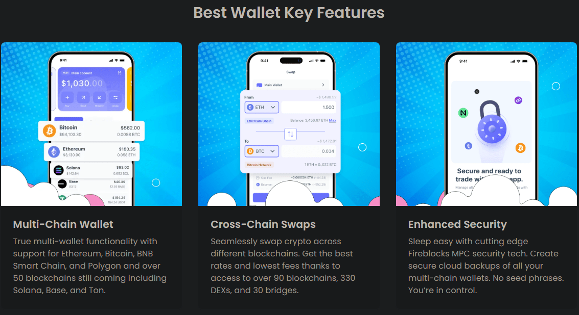 Best Wallet key features