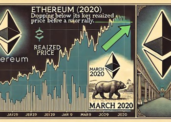 Ethereum Drops Below Key Realized Price: Last Time Was March 2020 Before A Rally