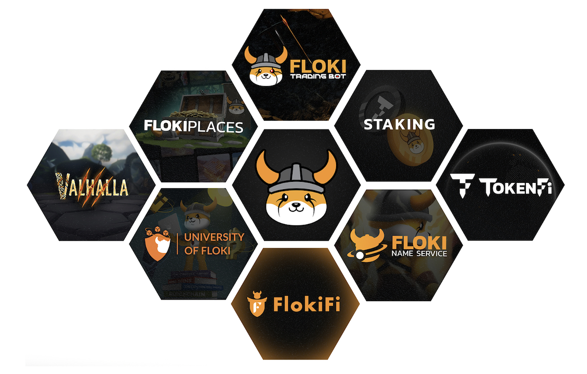 Key $FLOKI projects