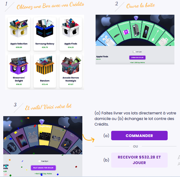 Fonctionnement de la mystery box 