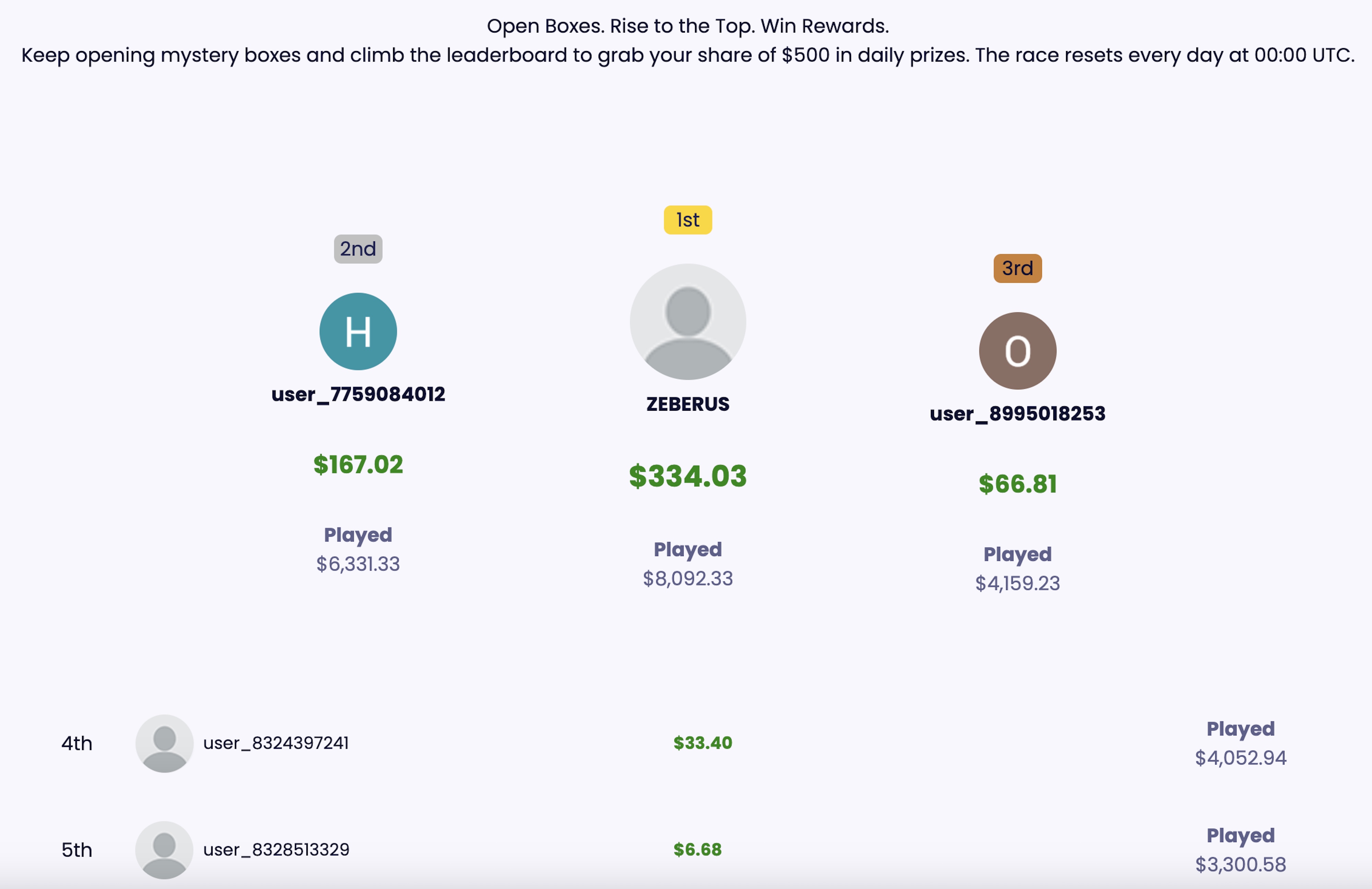 JemLit Leaderboard for $500 in daily prizes