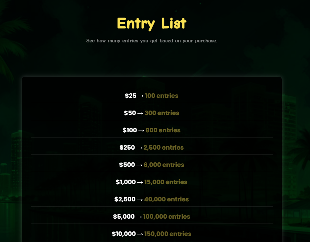 best-crypto-to-buy-after-bitcoin-crash LamboCoin entry list to win a free Lamborghini