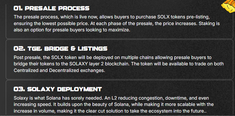 Solaxy Roadmap