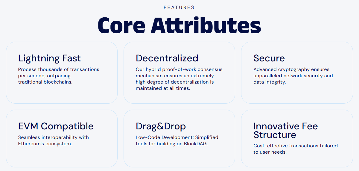 BlockDAG core attributes