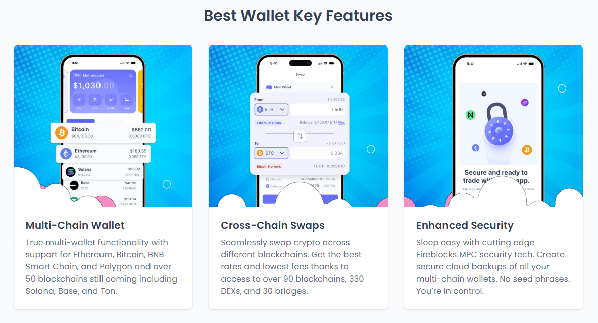 mastercard-stablecoin-shift-lifts-best-wallet-token Best Wallet key features