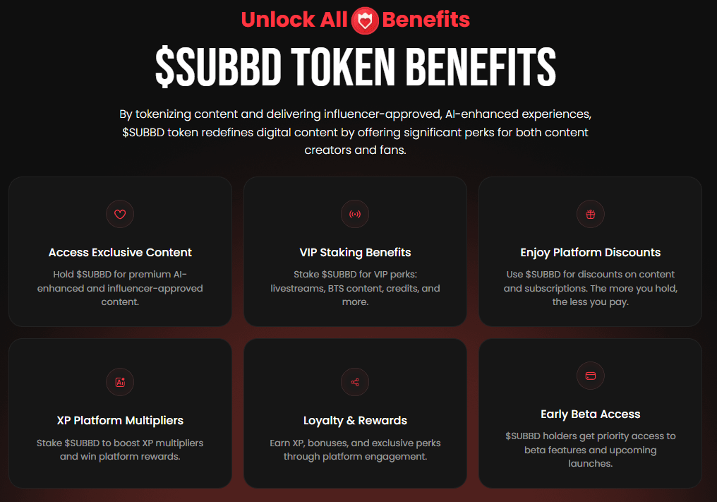 Subbd token benefits