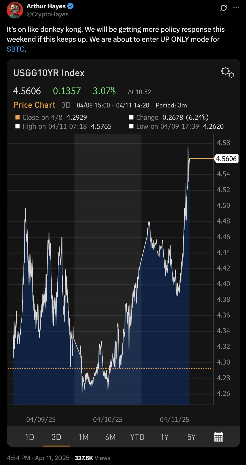 Arthur Hayes says Bitcoin is in 'up only mode'