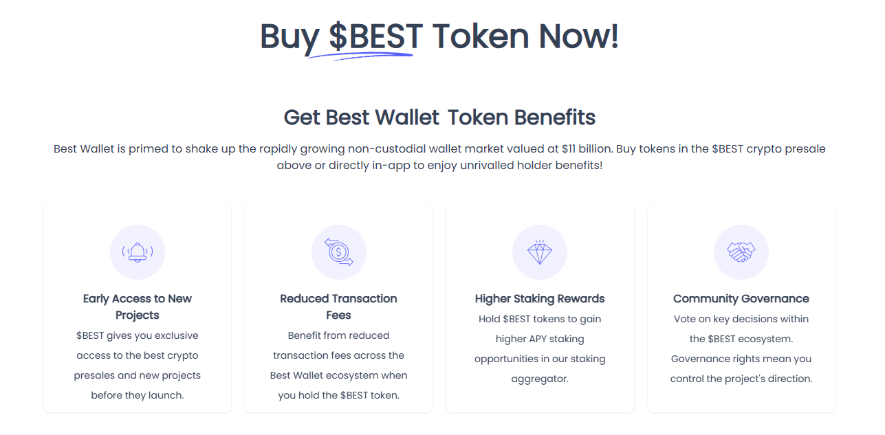 best-crypto-to-buy-after-bitcoin-crash Best Wallet token benefits