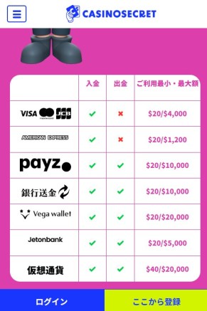 入金をする