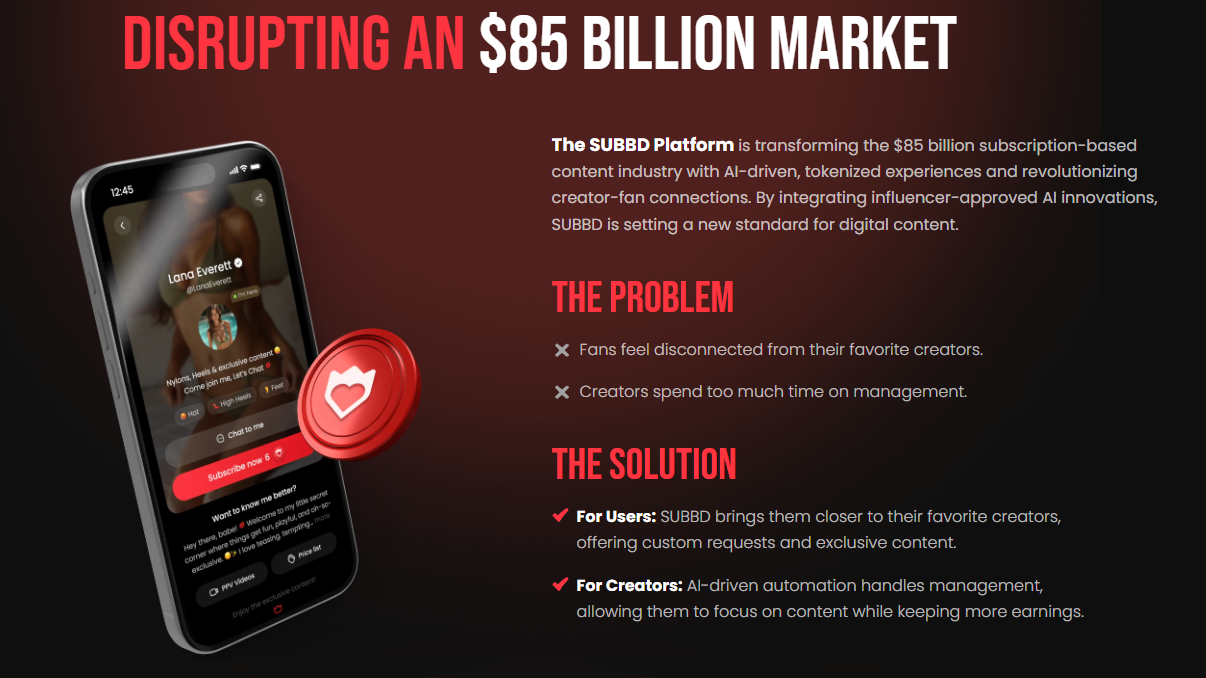 Disrupting $85B market