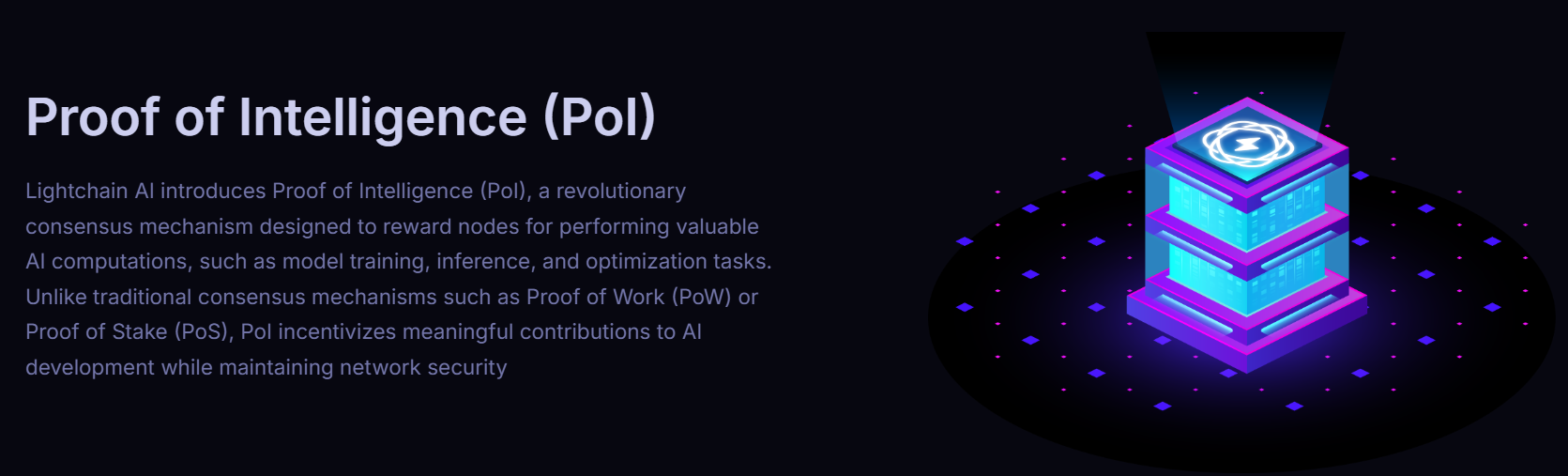 next-crypto-to-explode-after-trump-token-unlocks Lightchain AI Proof of Intelligence (PoI)
