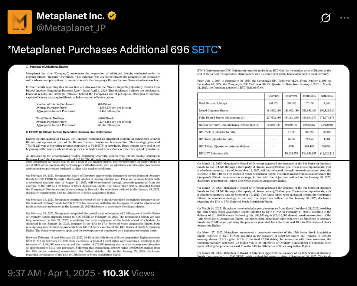 Metaplanet purchases more $BTC