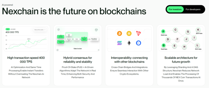 Nexchain future on blockchains