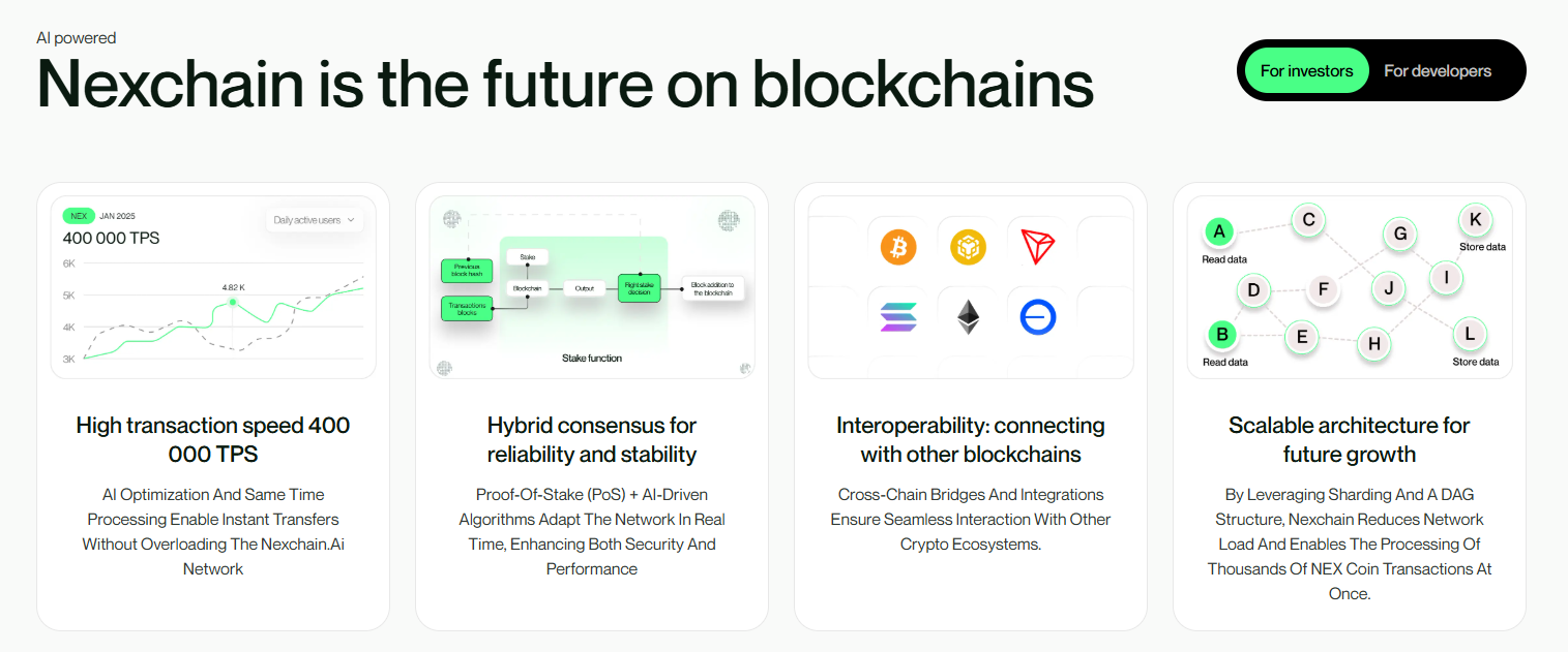 Nexchain future on blockchains