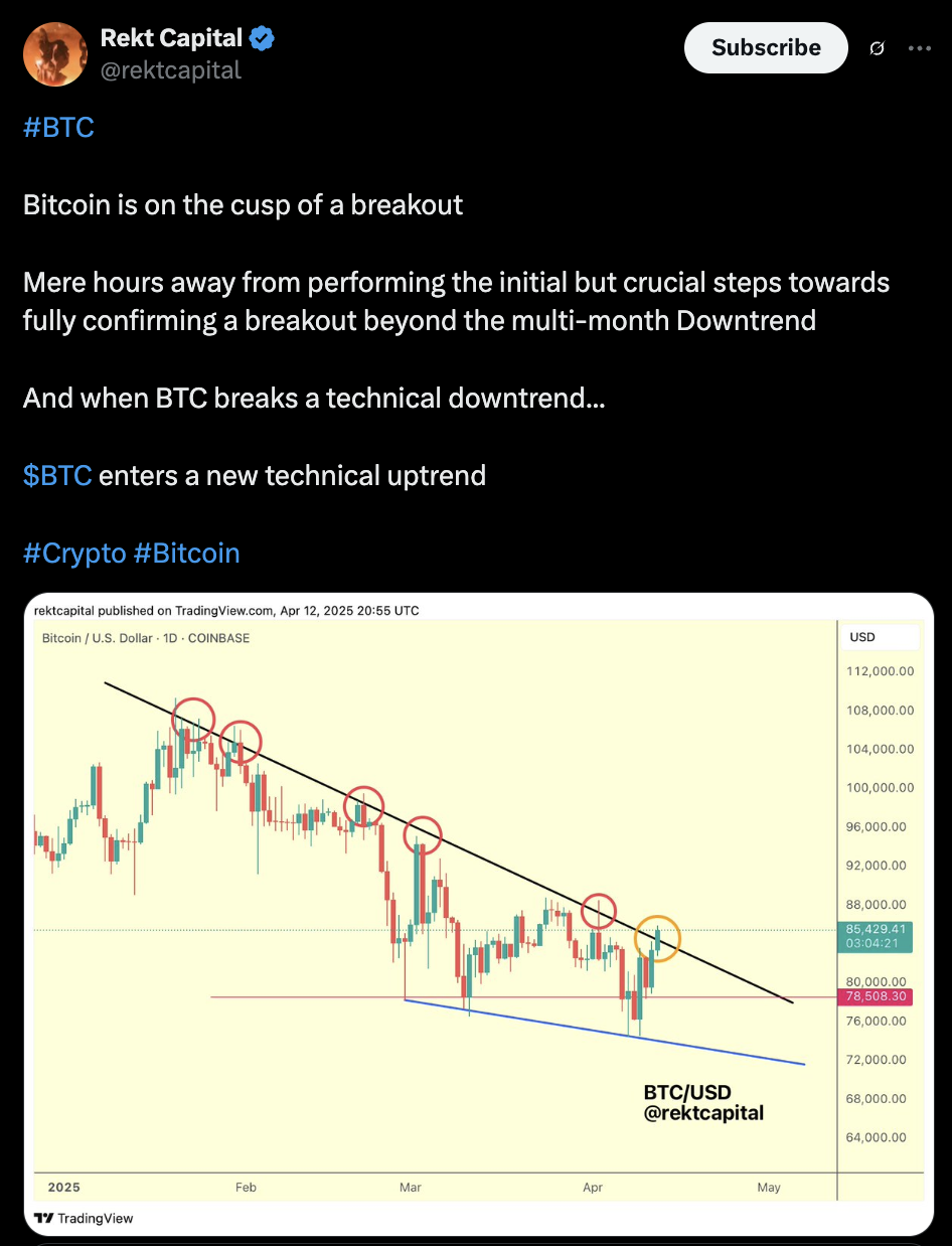 Rekt Capital Post about Bitcoin on X