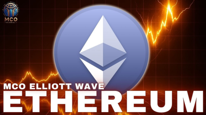 Ethereum koers