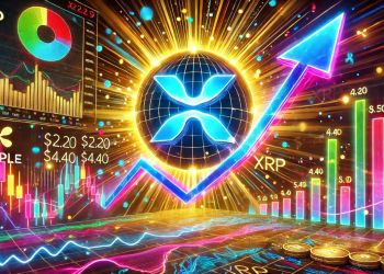 XRP si prepara a una possibile esplosione rialzista: gli indicatori tecnici puntano a $6,50