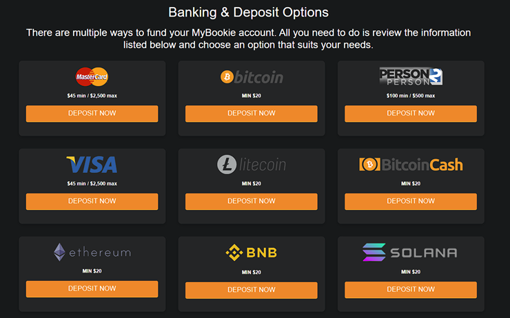 mybookie banking methods