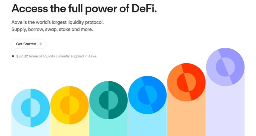 Aave (AAVE): แพลตฟอร์มสินเชื่อ DeFi แบบกระจายศูนย์ชั้นนำ